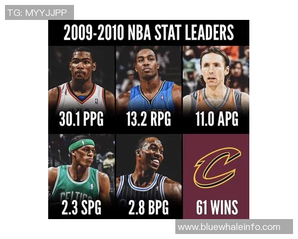 NBA赛季关键球员复出时间对球队战绩的影响与未来前景分析